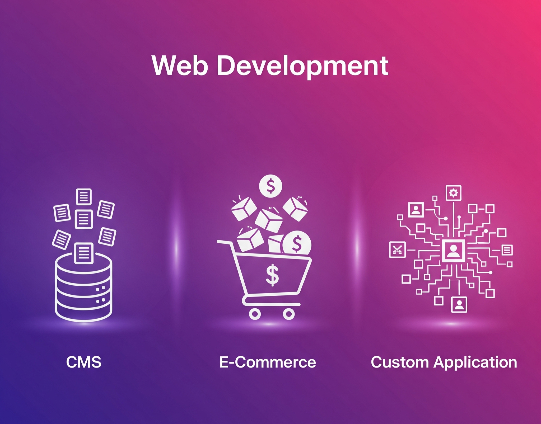 Web Application Development